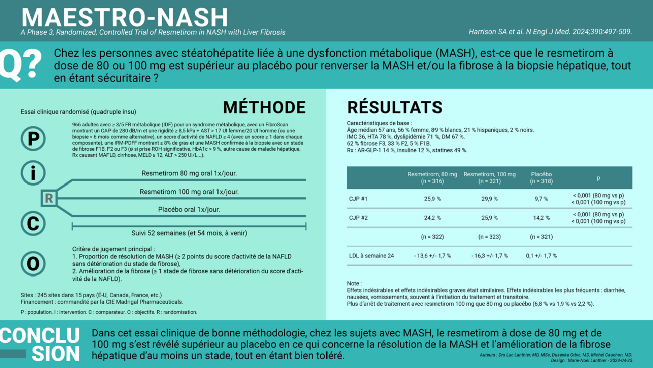 Maestro-Nash Infographie
