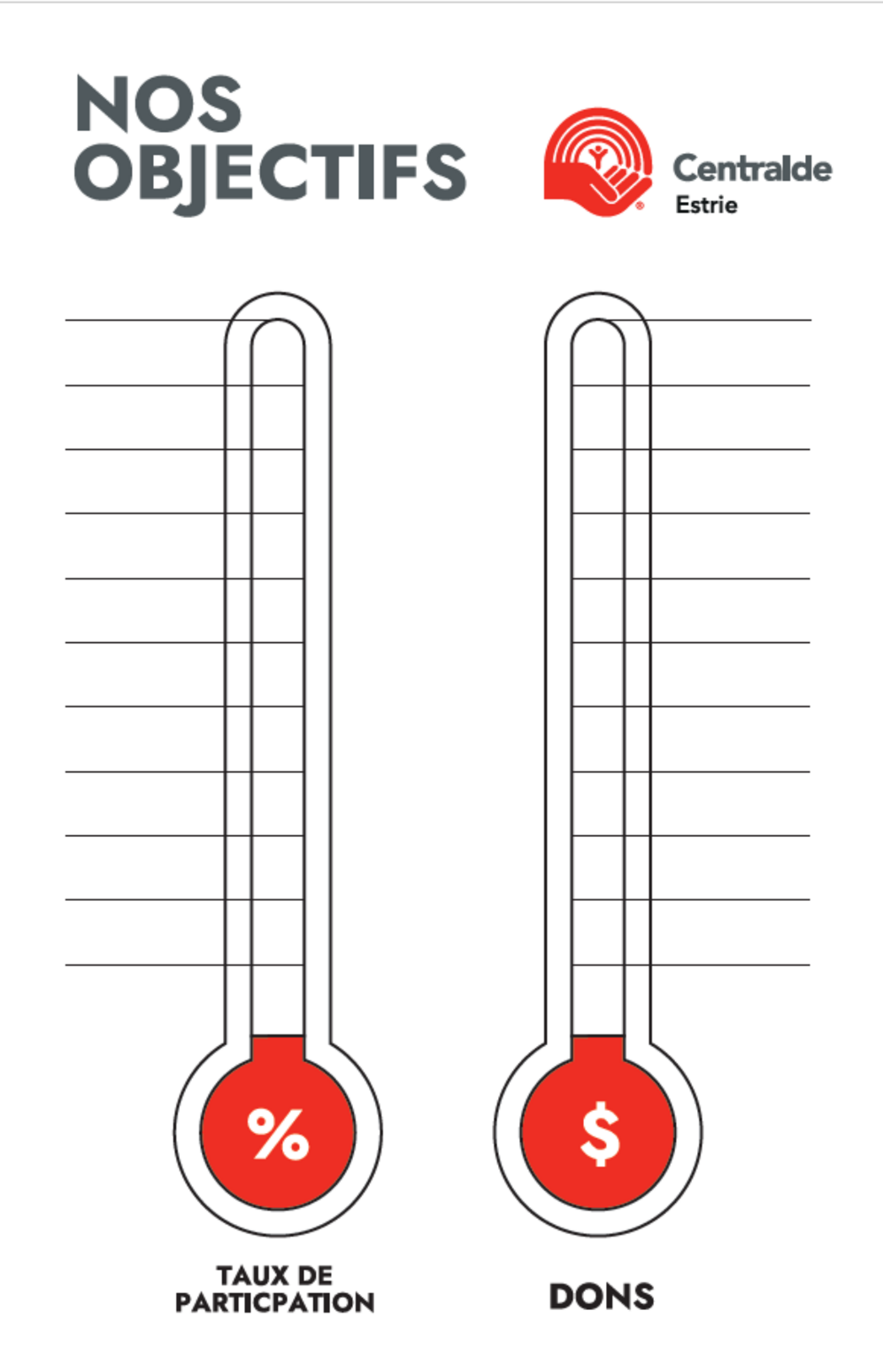 Thermomètre Centraide