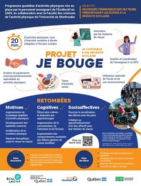 Rôles des parents et des élèves
