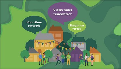 Maisons et bulles de conversation