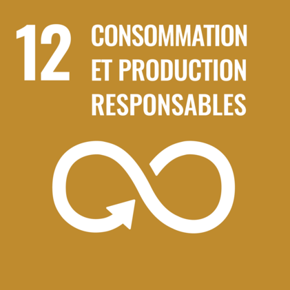 Consommation production responsables