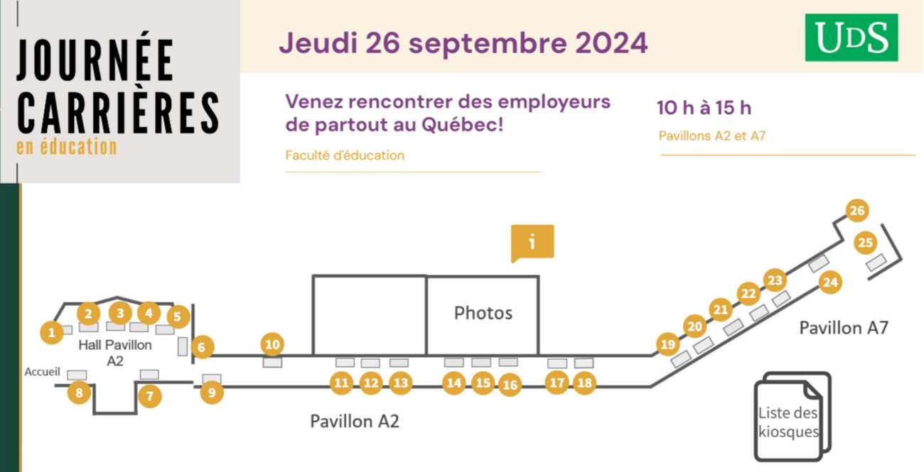 Plan interactif détaillé