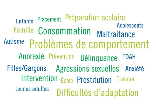 Image nuage de mots pour les champs de recherche du doctorat en psychoéducation