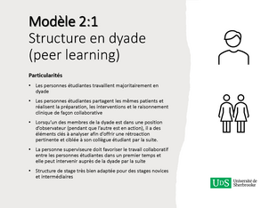 Structure en dyade