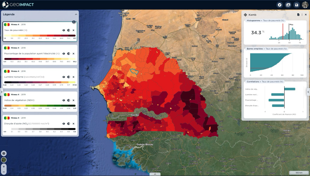 Exemple d'une requête montrant certains indicateurs pour le Sénégal.